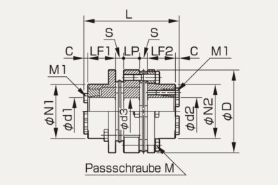 Abmessungen Servoflex SFS W-M Lamellenkupplung