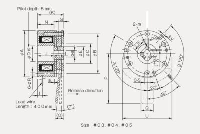 Dimensions safety break BXW L H S