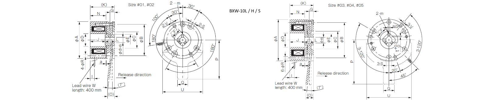 Dimensions safety break BXW L H S