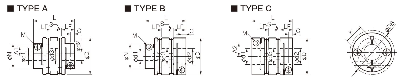 Abmessungen Lamellenkupplung Servoflex SFC DA2