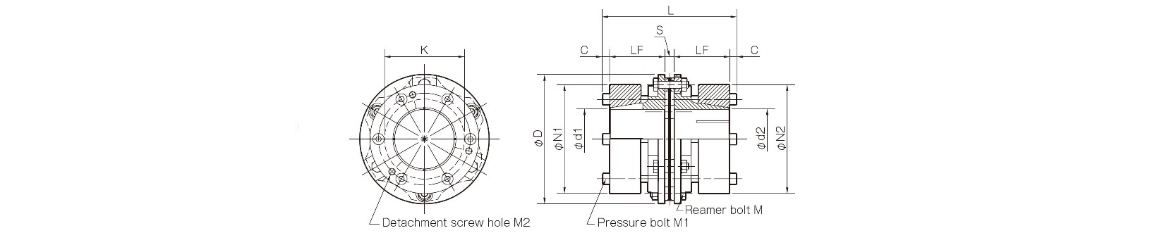 Dimensions dics pack coupling Servoflex SFH S