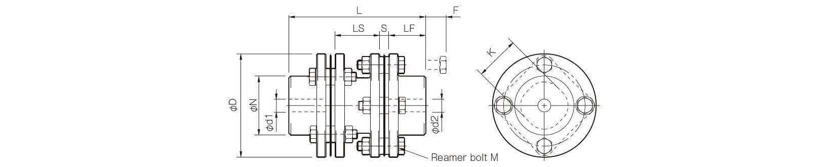 Dimensions Dics pack coupling Servoflex SFS G