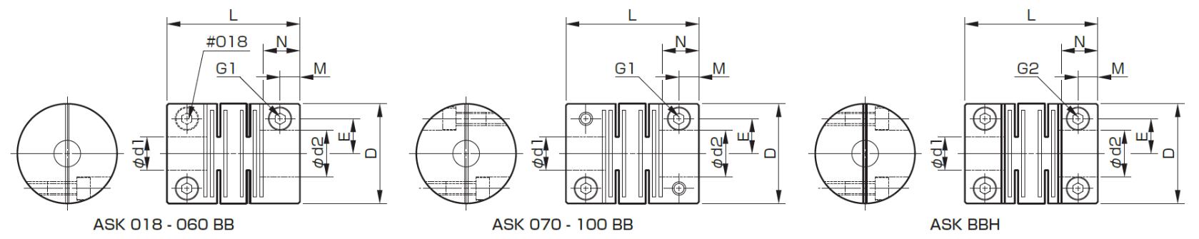 Dimensions ASK sliced couplings