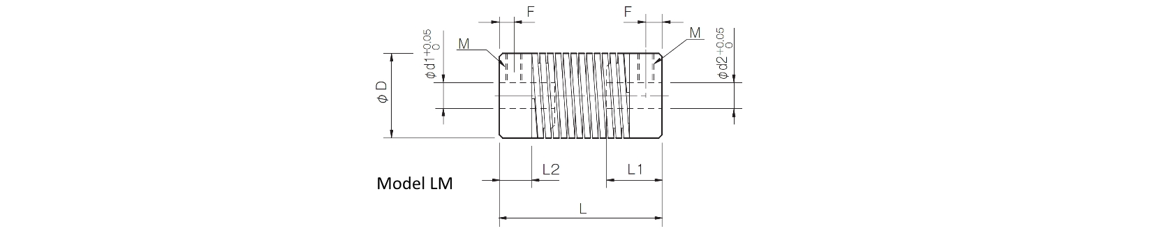 Dimensions Baumannflex coupling LM