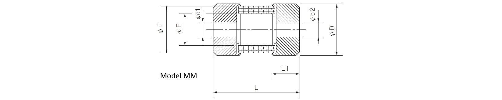 Dimensions Baumannflex coupling MM