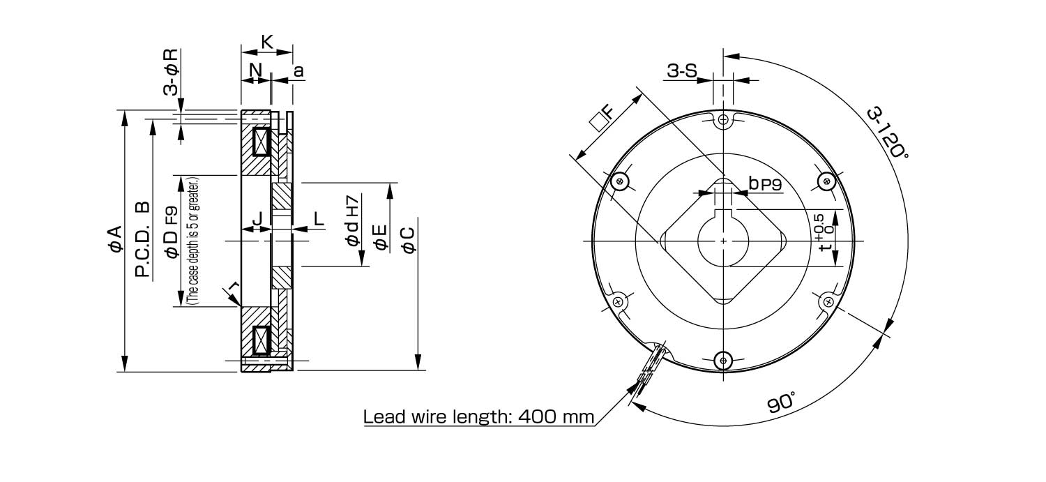 Dimensions Safety Brakes BXR