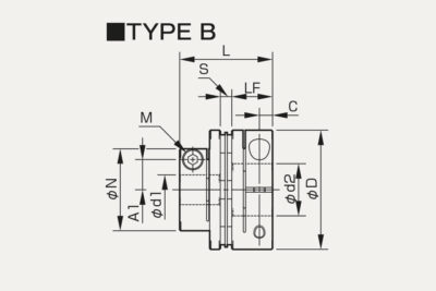 Dimensions Dics pack coupling Servoflex SFC SA2