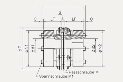 Abmessungen Lamellenkupplung Servoflex SFH S