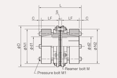 Dimensions dics pack coupling Servoflex SFH S