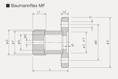 Dimensions Baumannflex coupling MF