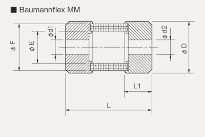 Dimensions Baumannflex coupling MM