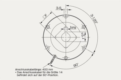 Abmessungen Sicherheitsbremse BXR