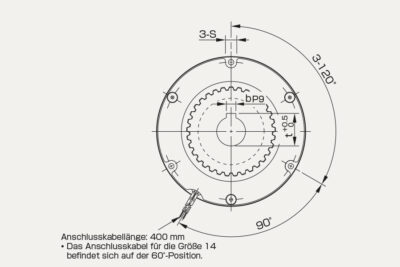 Abmessungen Sicherheitsbremse BXR