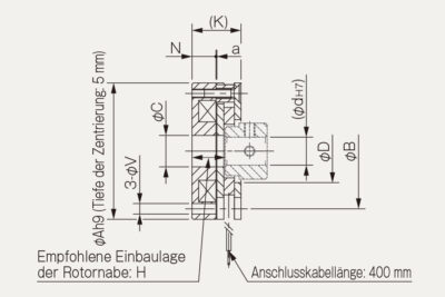 Abmessungen Sicherheitsbremse BXR-LE