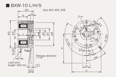 Dimensions safety break BXW L H S