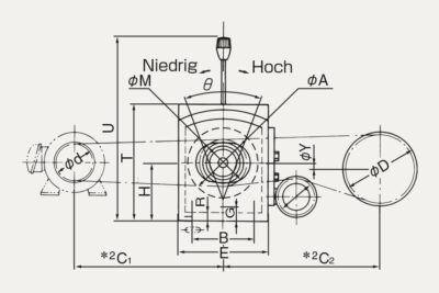 Abmessungen Drehzahlwechsler mit Riemenschreibe Modell L