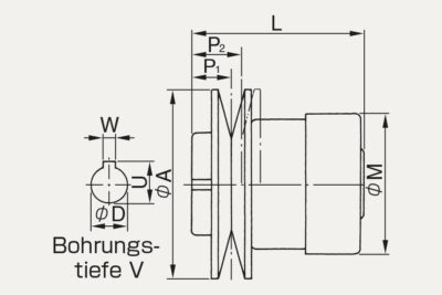 Abmessungen Drehzahlwechsler mit Riemenschreibe Modell P