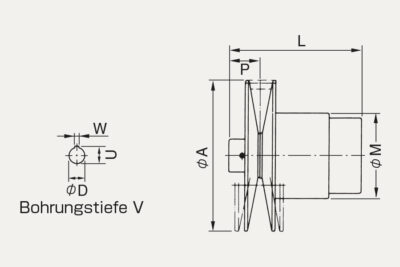 Abmessungen Drehzahlwechsler mit Riemenschreibe Modell PF