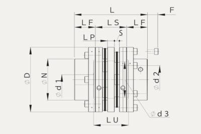 Abmessungen Lamellenkupplung Servoflex SFU DS