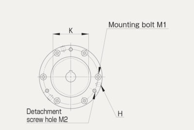 Dimensions Servoflex SFU SS Disc pack coupling