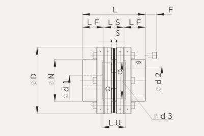 Dimensions Servoflex SFU SS Disc pack coupling